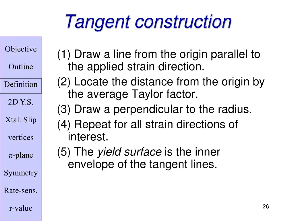 tangent construction