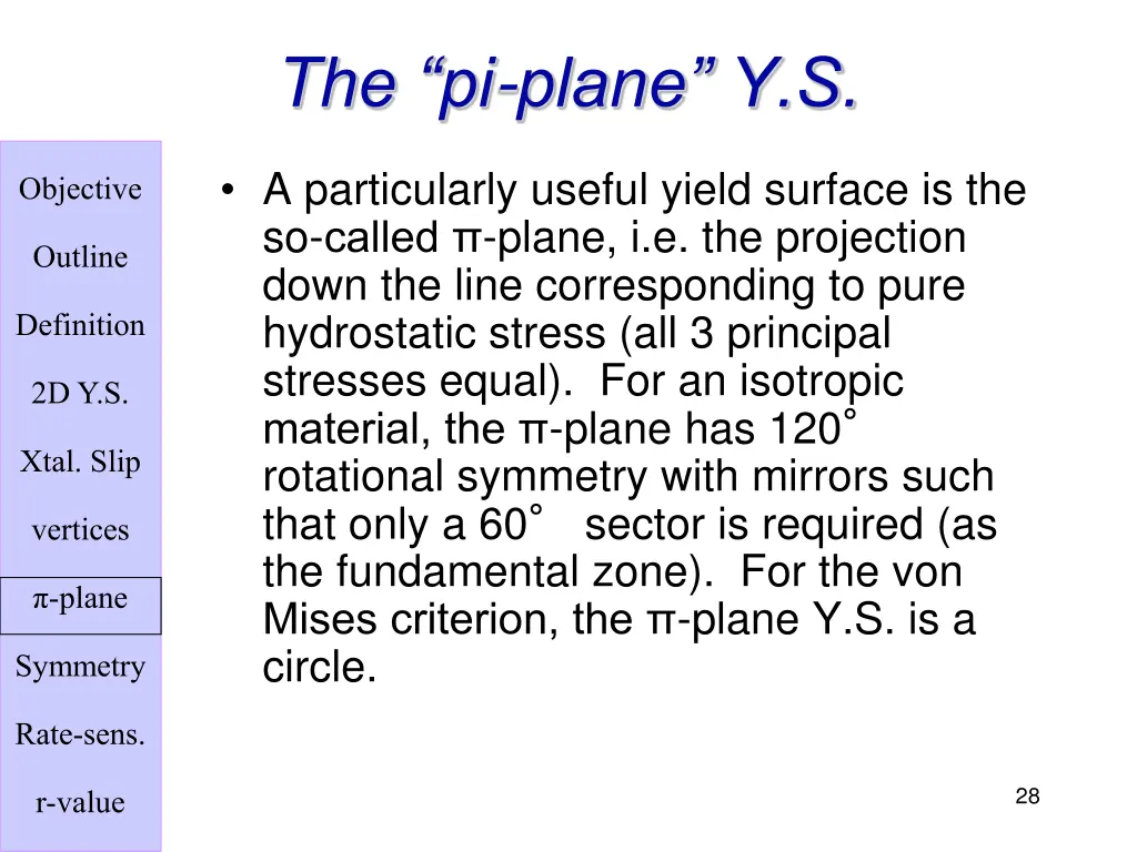 the pi plane y s