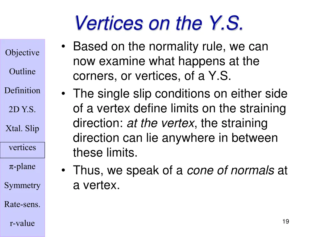 vertices on the y s based on the normality rule