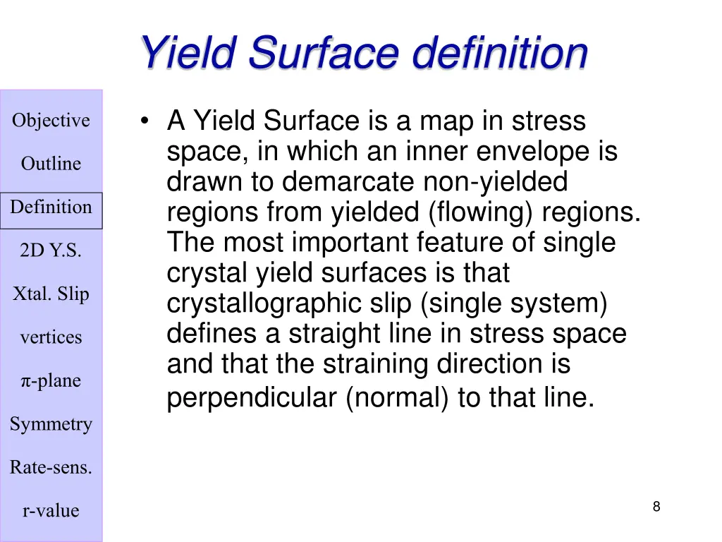 yield surface definition