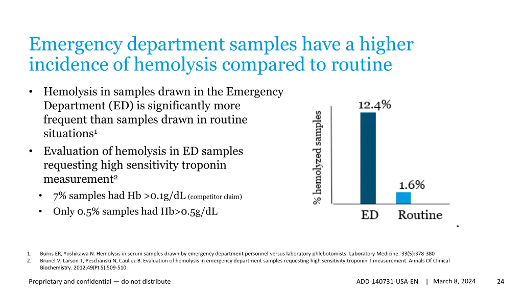 emergency department samples have a higher