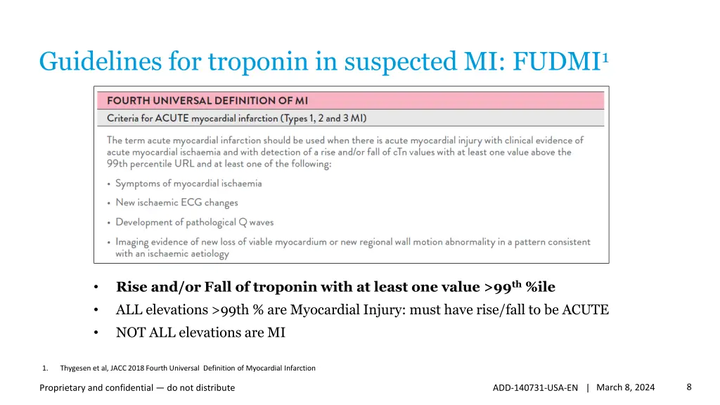 guidelines for troponin in suspected mi fudmi 1