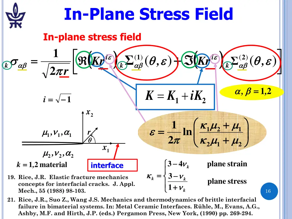 in plane stress field