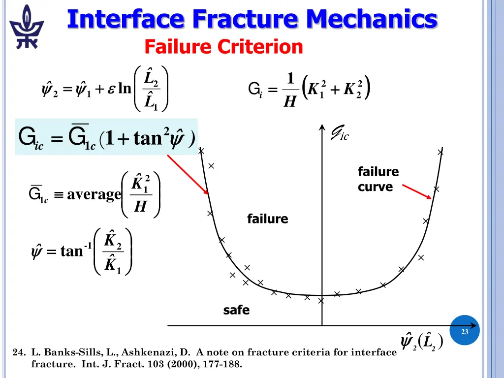 interface fracture mechanics failure criterion 1