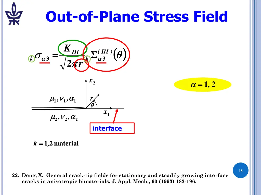 out of plane stress field