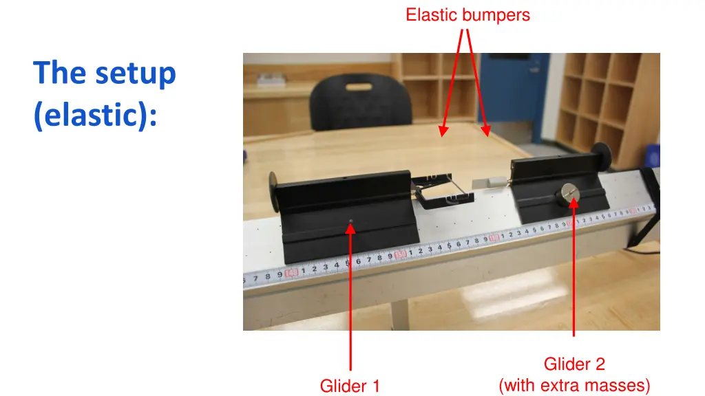 elastic bumpers