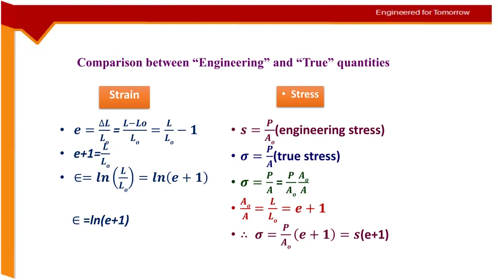 comparison between engineering and true quantities