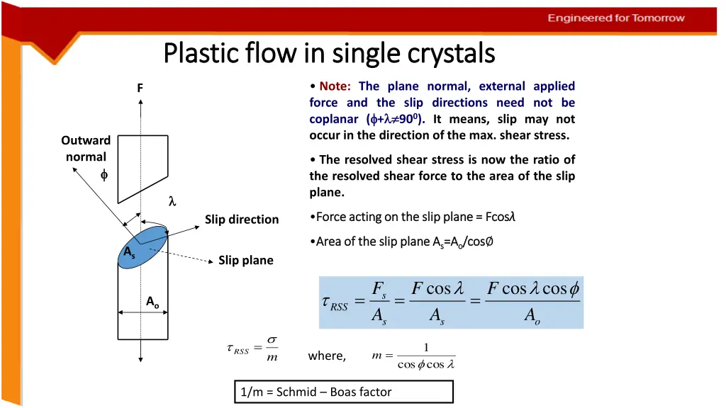 plastic flow in single crystals plastic flow 1