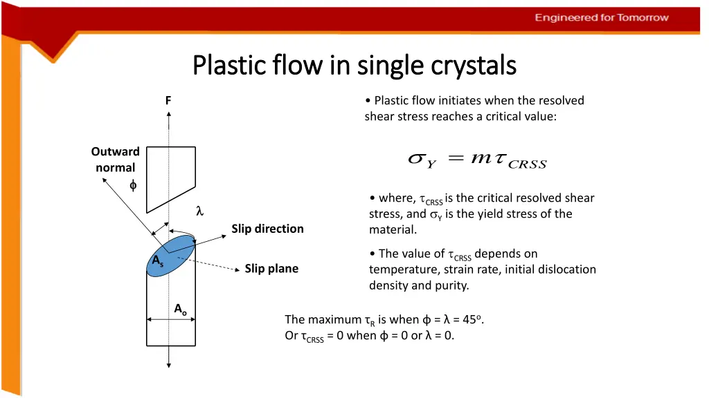 plastic flow in single crystals plastic flow 2