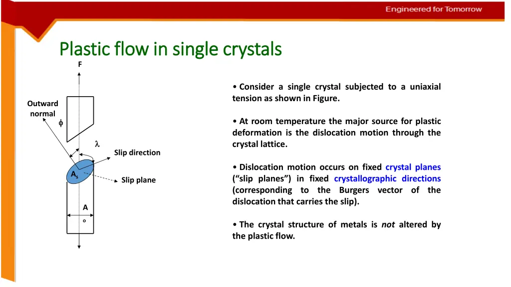 plastic flow in single crystals plastic flow