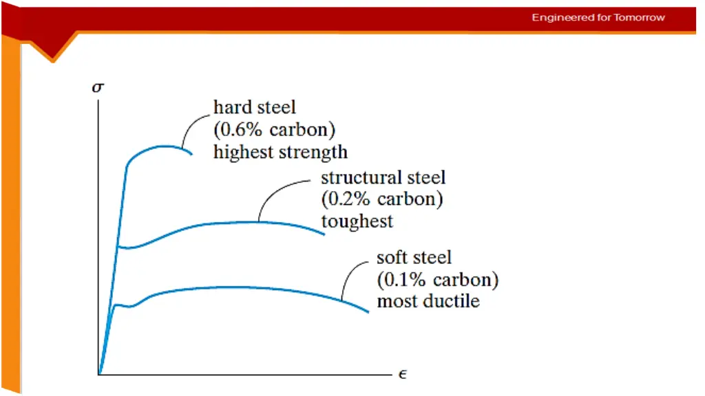 slide13