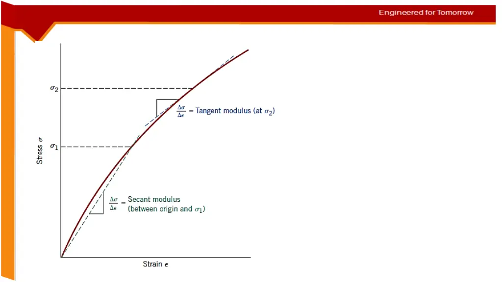 slide16