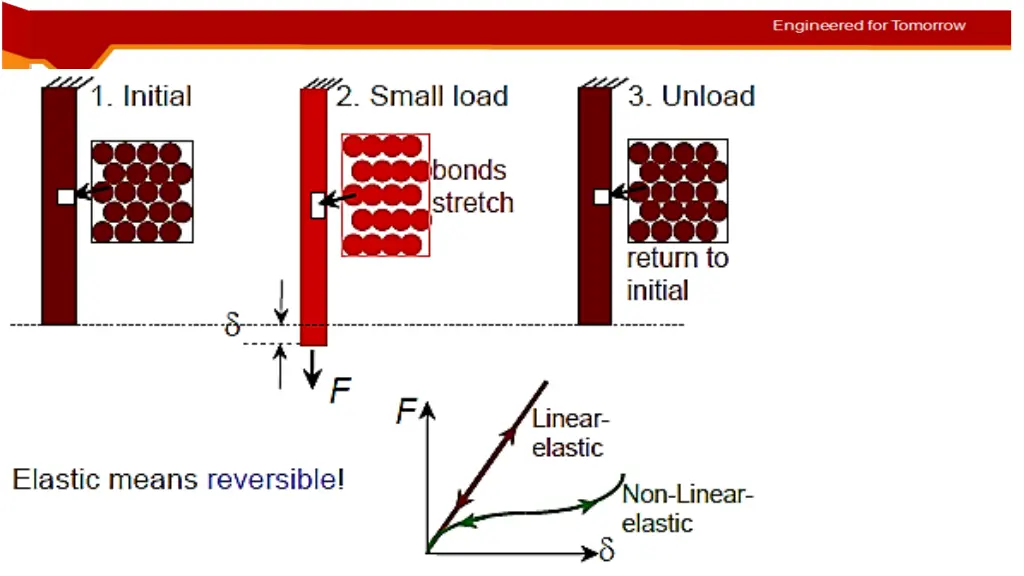 slide6