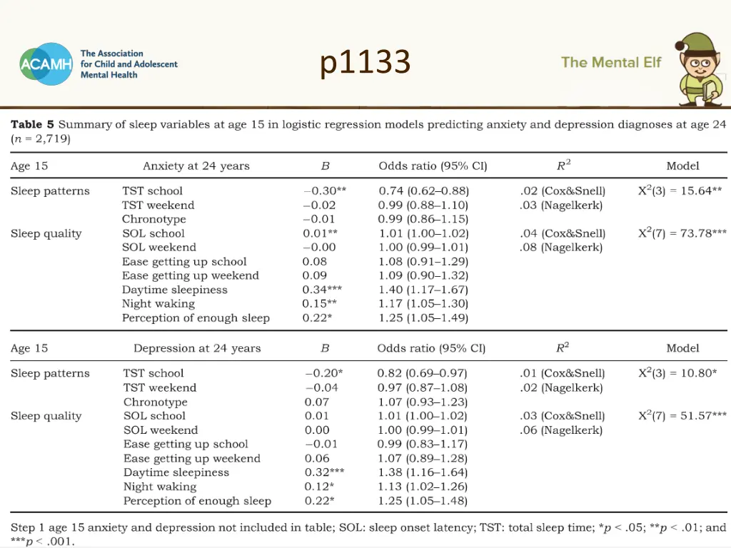 p1133