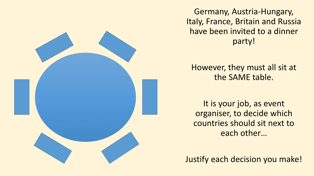 germany austria hungary italy france britain