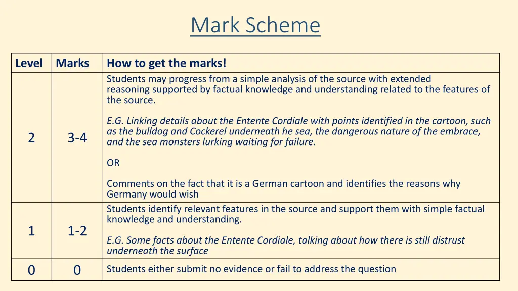 mark scheme 1