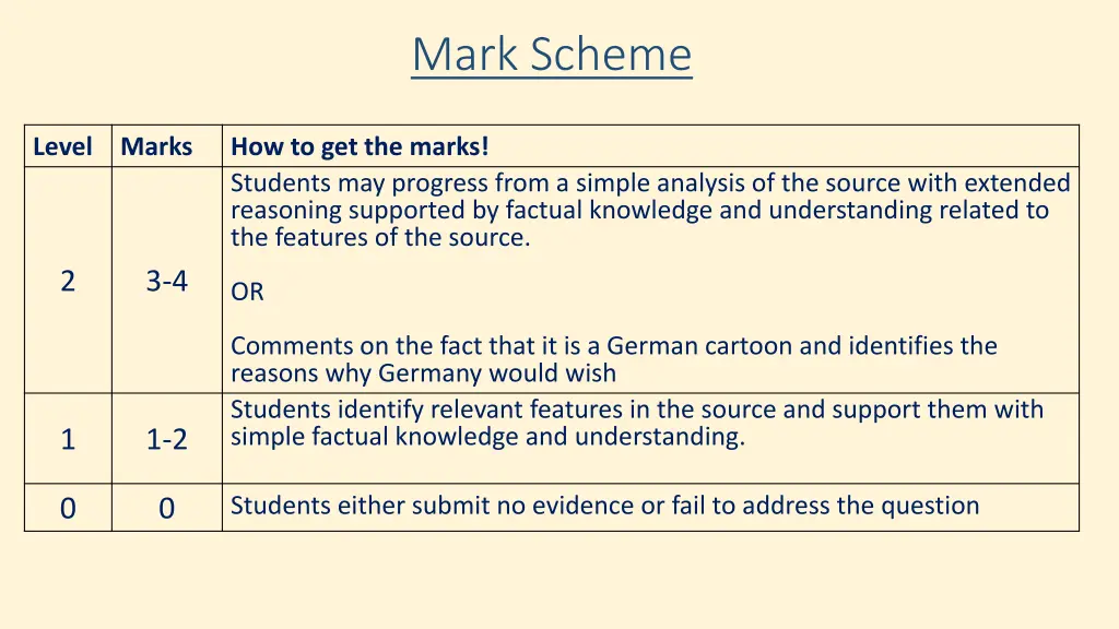 mark scheme