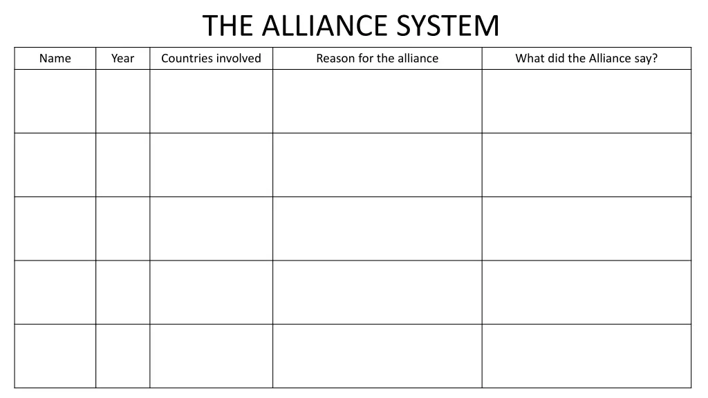 the alliance system