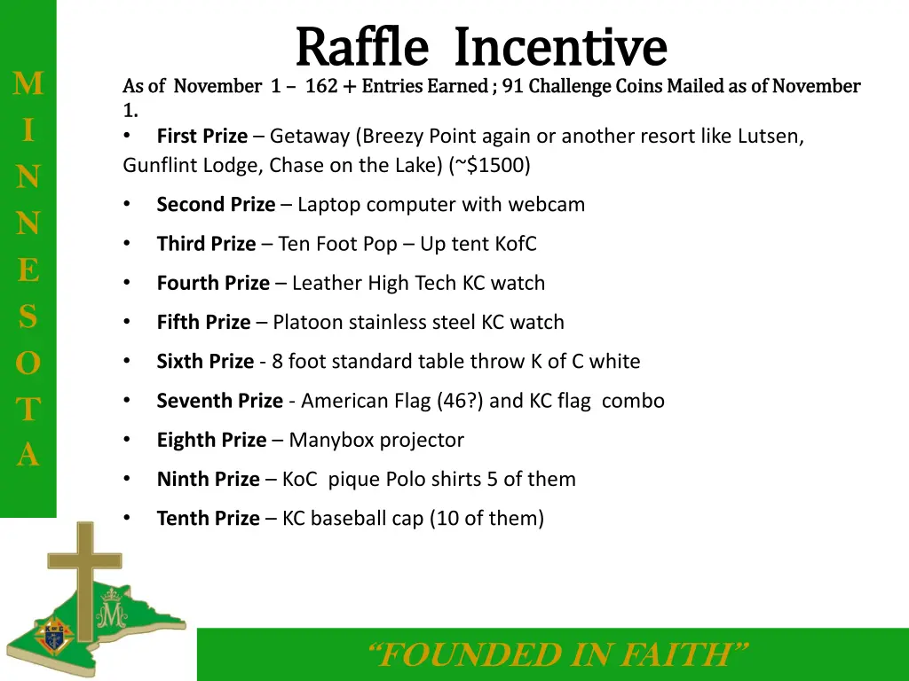 raffle incentive raffle incentive as of november