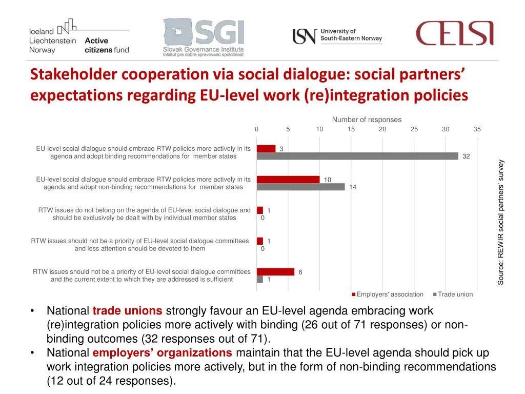 stakeholder cooperation via social dialogue