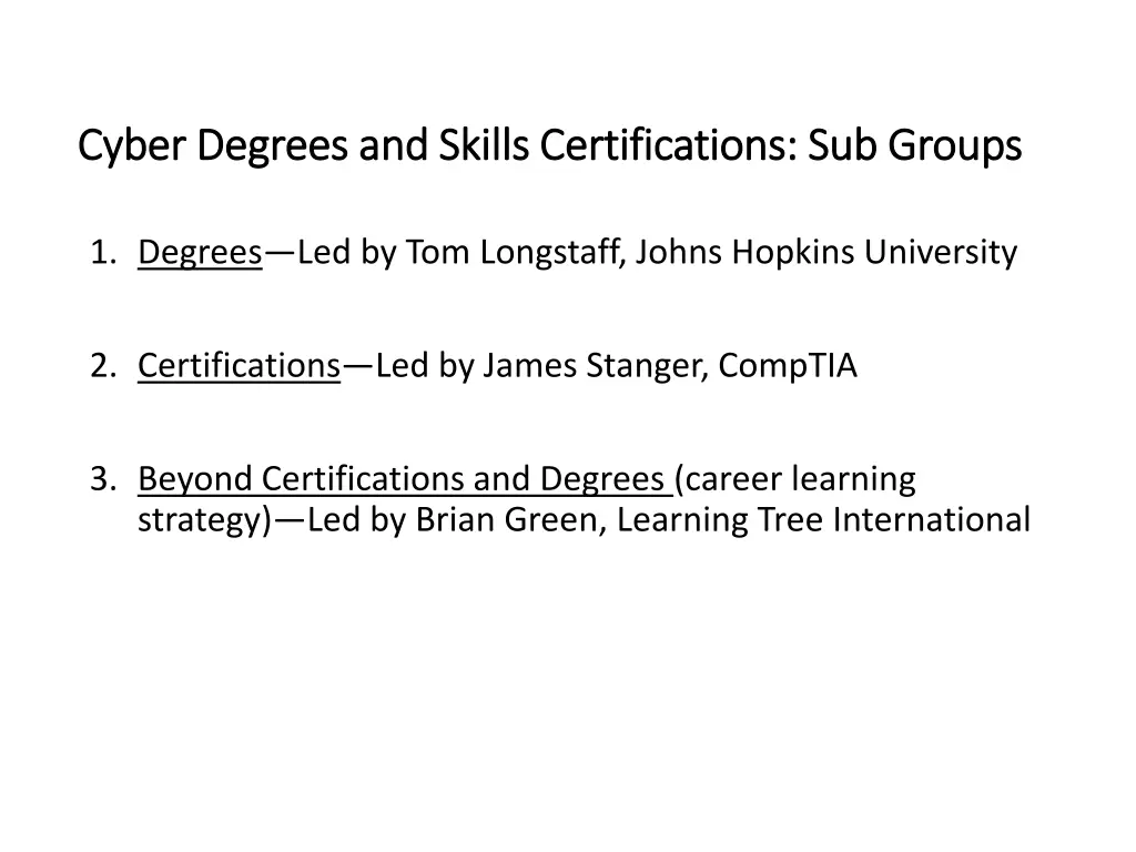 cyber degrees and skills certifications