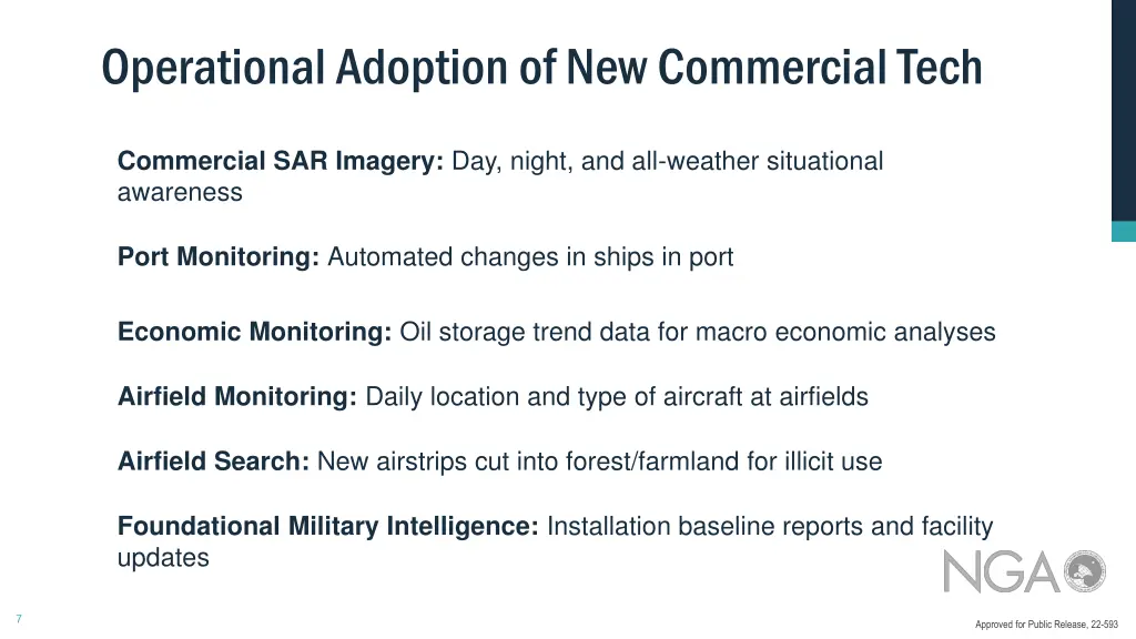 operational adoption of new commercial tech