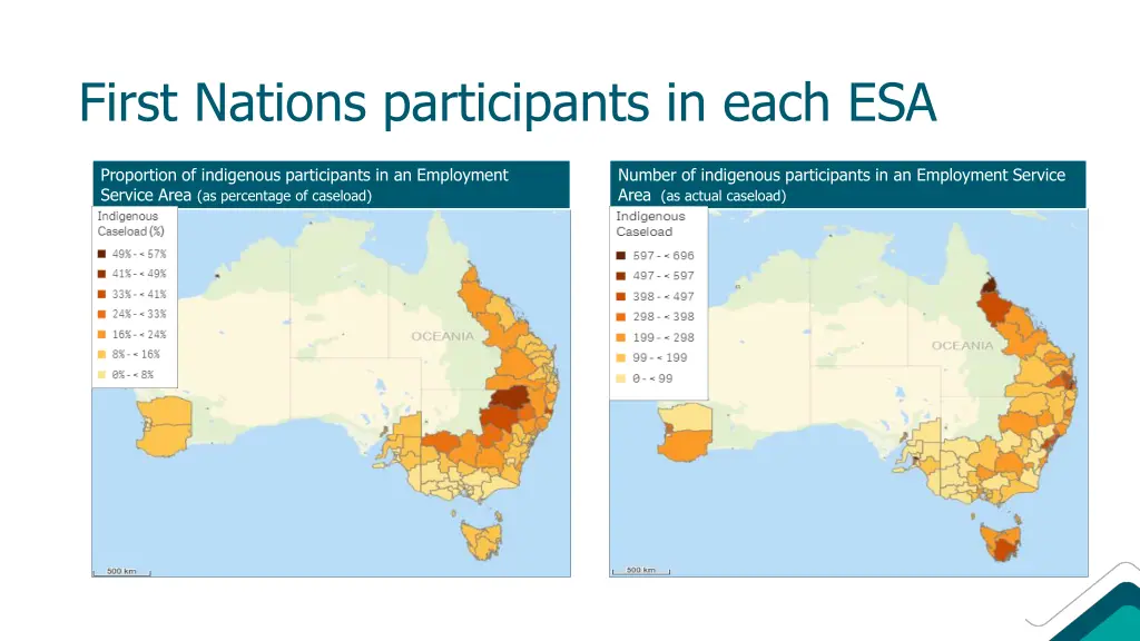 first nations participants in each esa