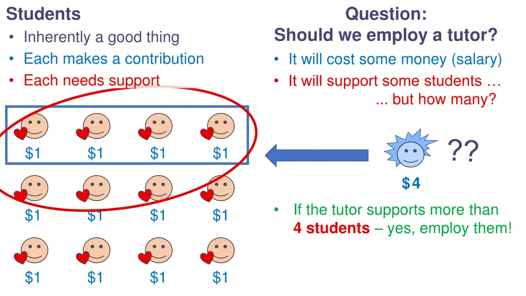 students inherently a good thing each makes 1