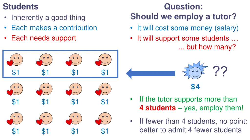 students inherently a good thing each makes 2