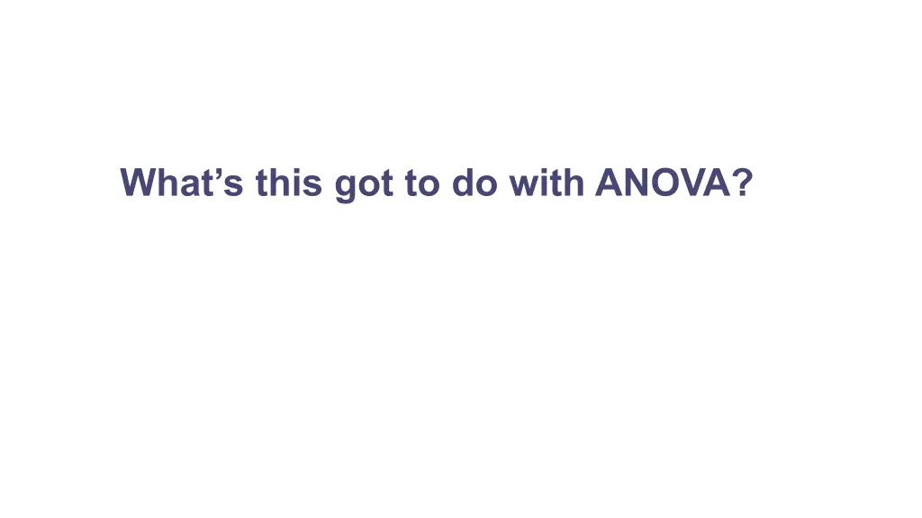 what s this got to do with anova