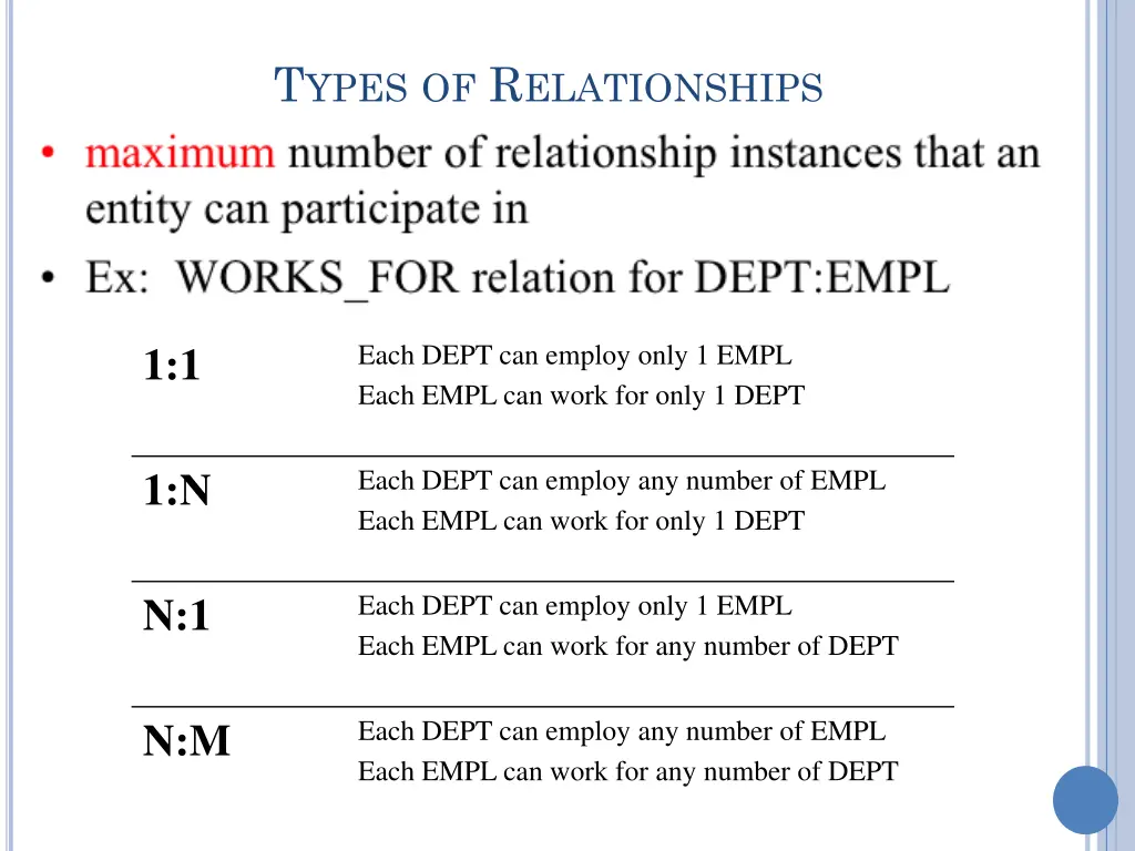 t ypes of r elationships