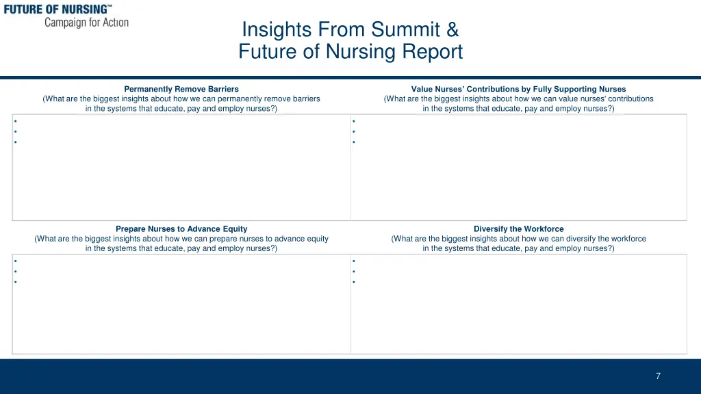 insights from summit future of nursing report