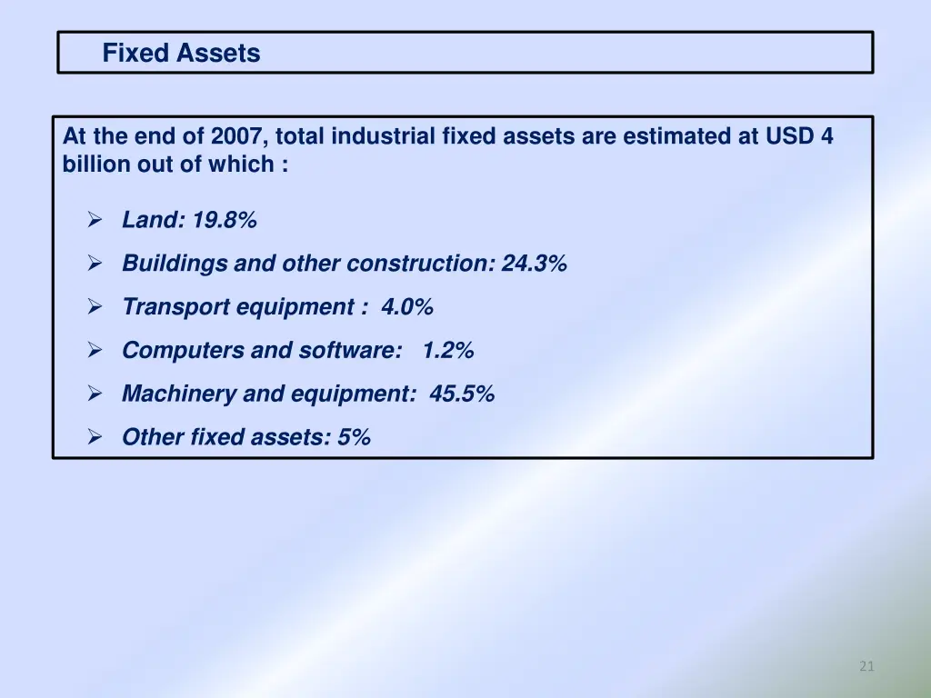 fixed assets