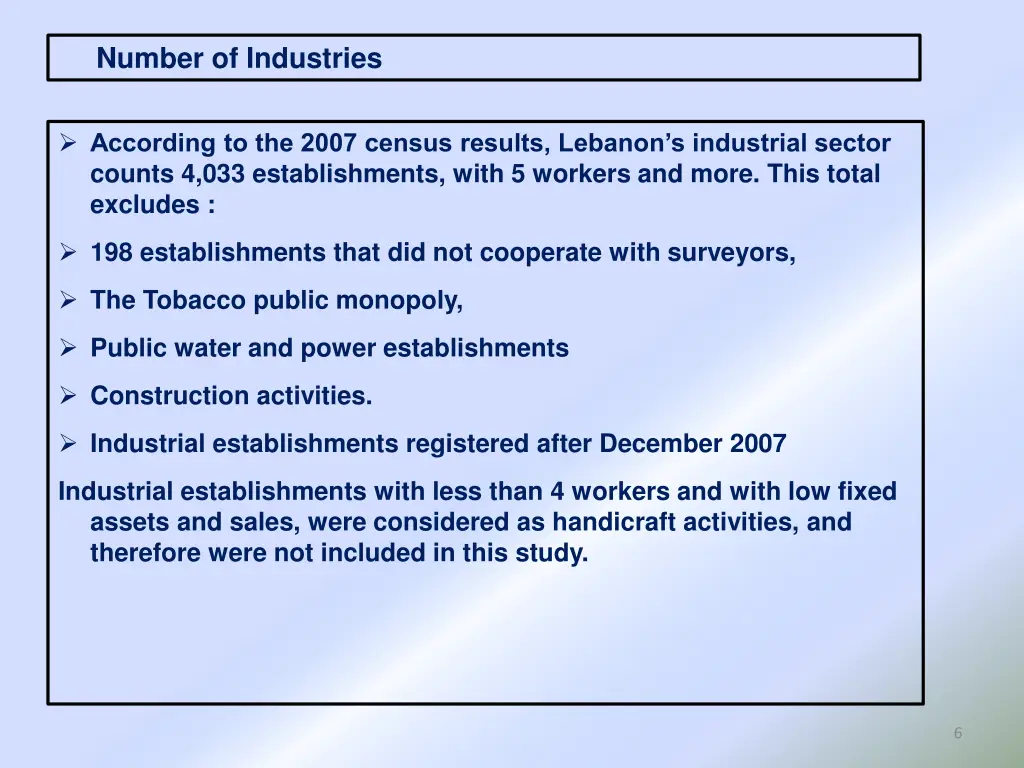 number of industries