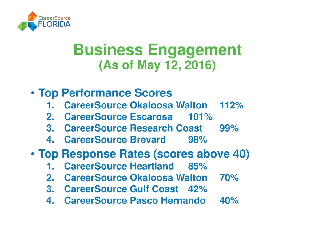 business engagement as of may 12 2016