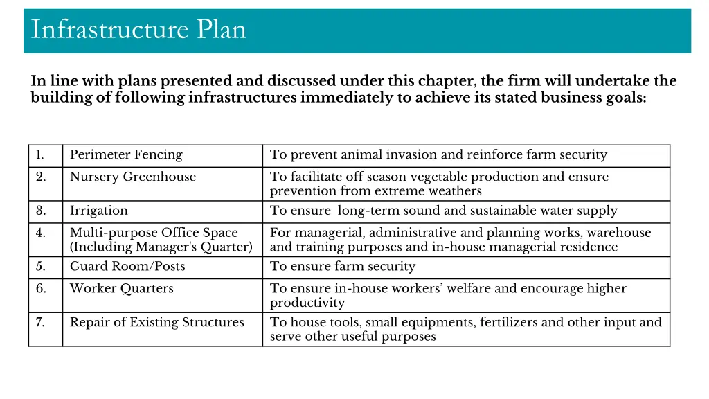 infrastructure plan