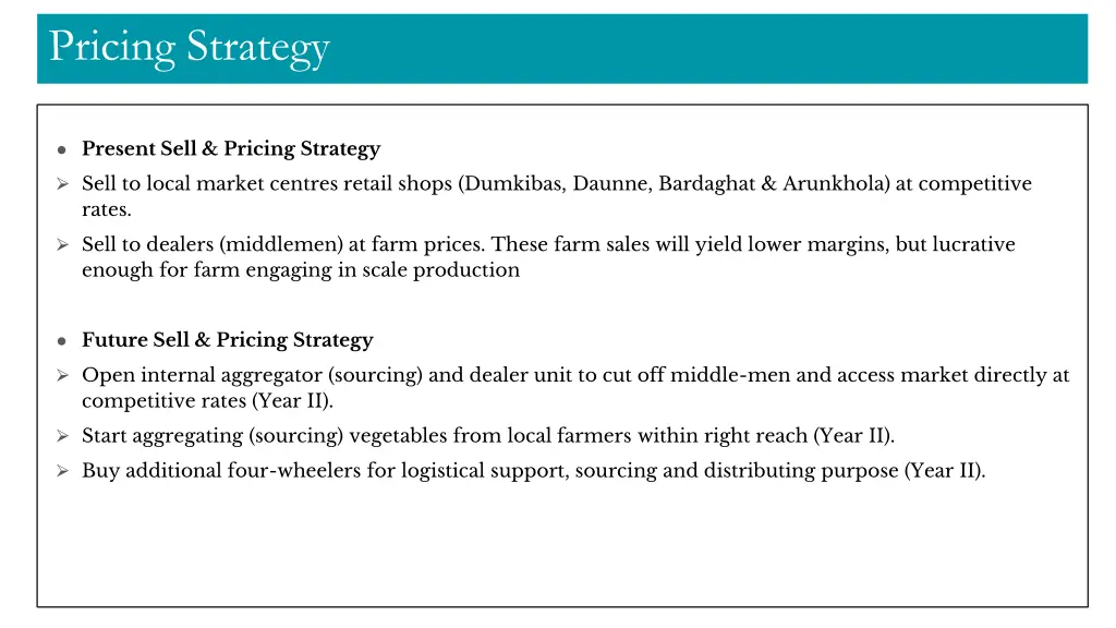 pricing strategy