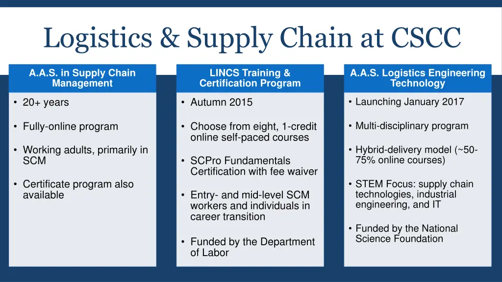 logistics supply chain at cscc