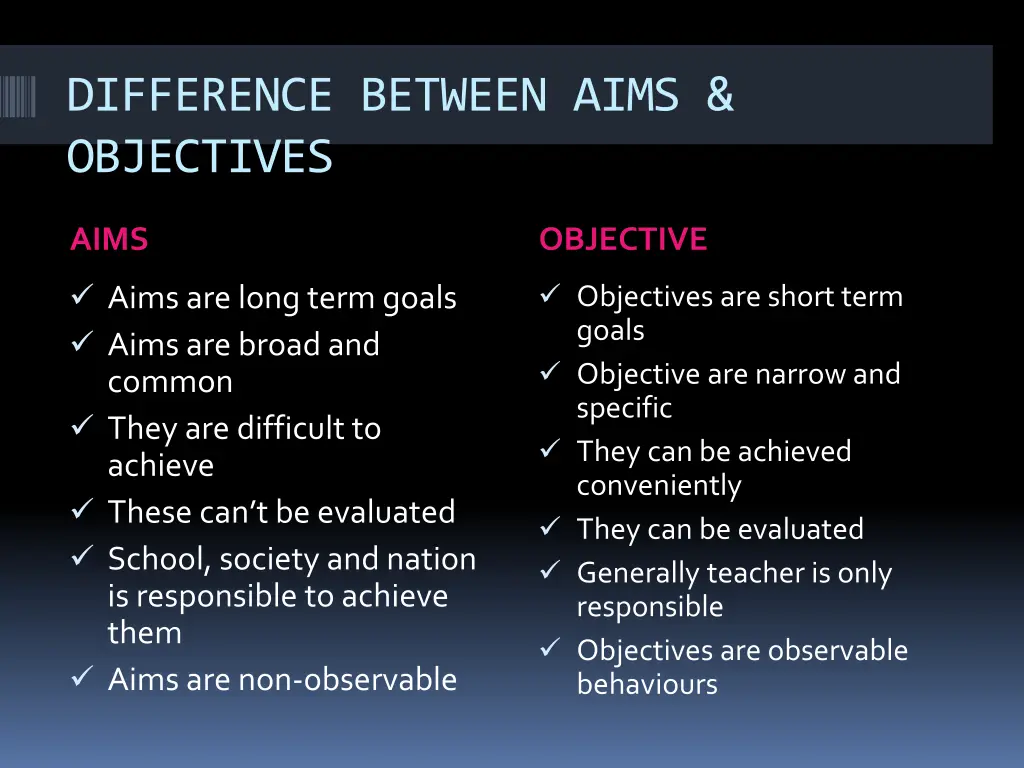 difference between aims objectives