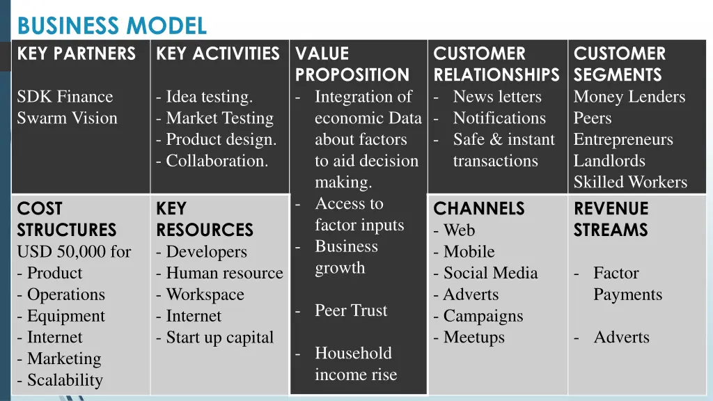 business model key partners