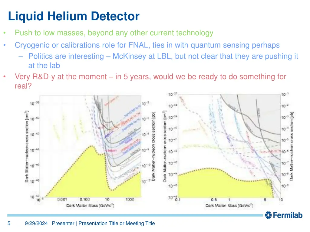 liquid helium detector