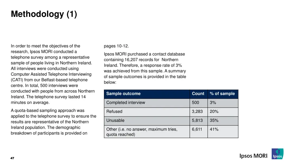 methodology 1