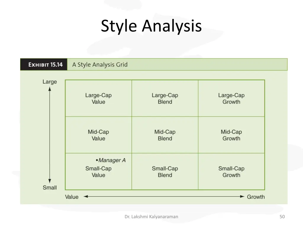 style analysis 1