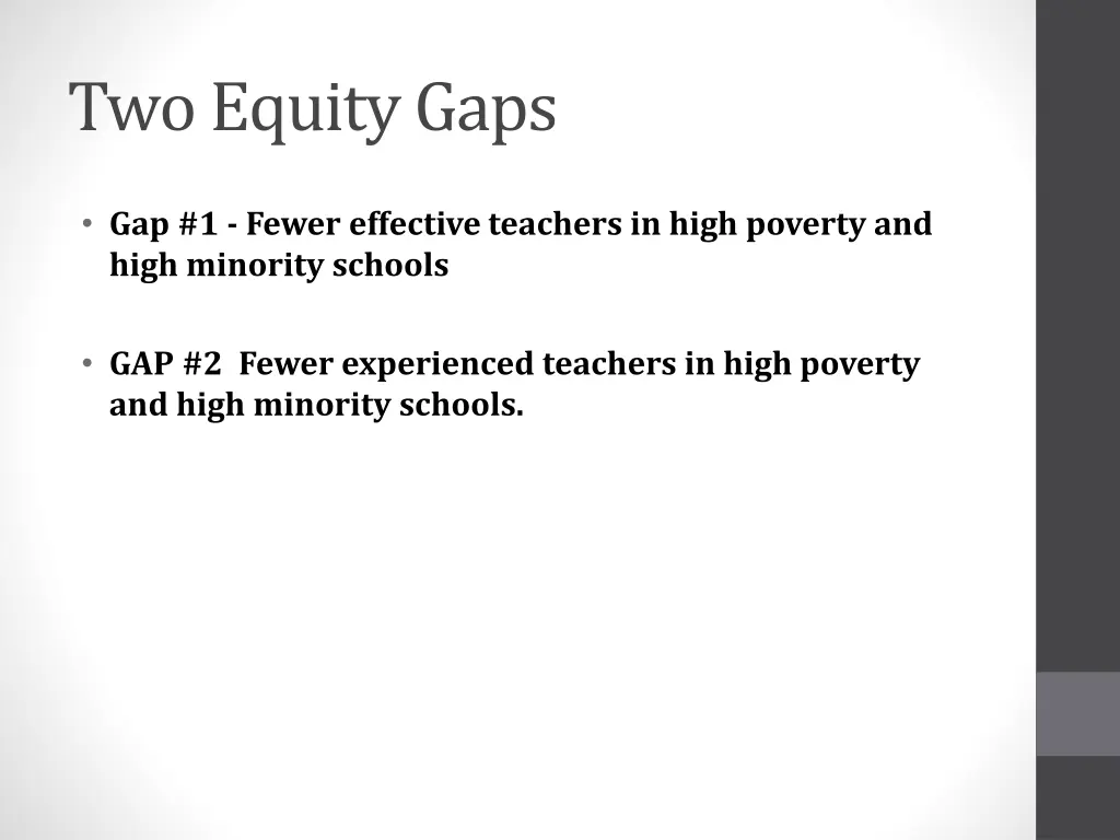 two equity gaps