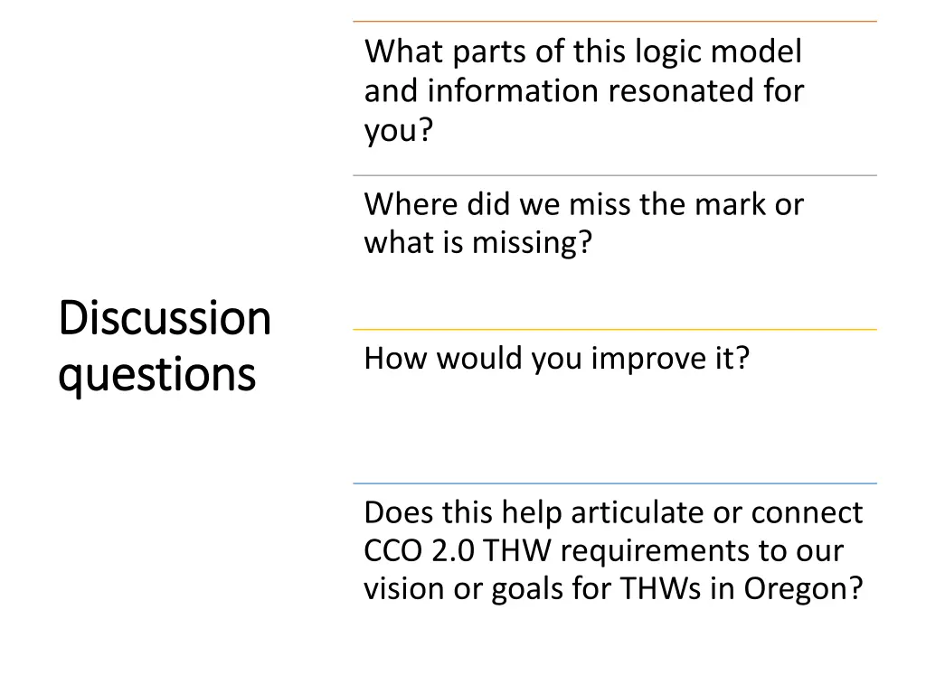 what parts of this logic model and information