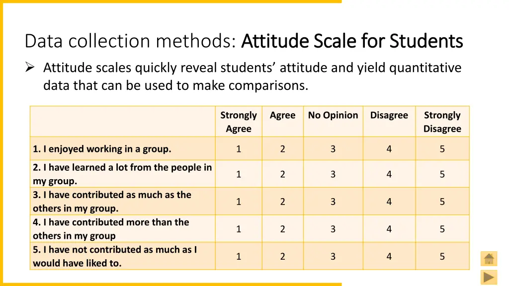 data collection methods attitude scale