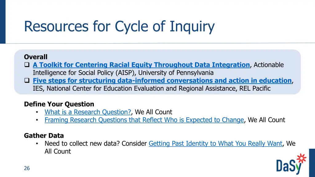 resources for cycle of inquiry