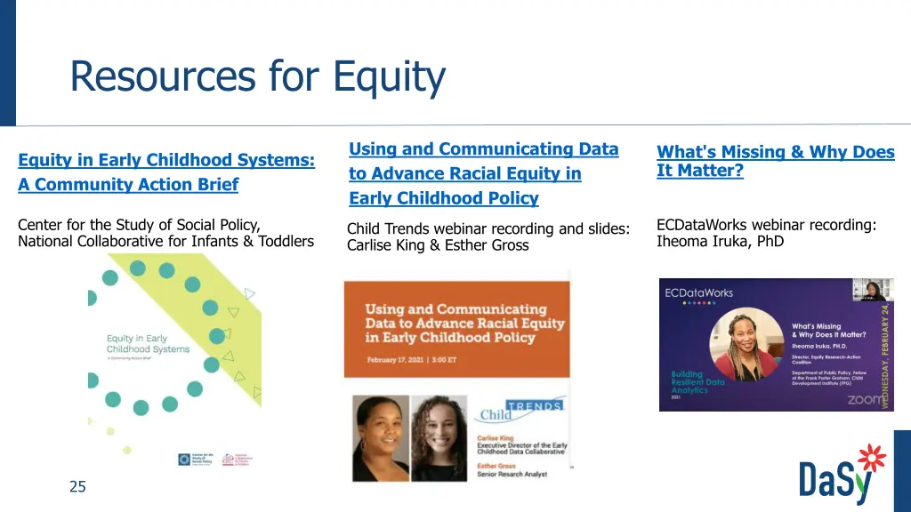 resources for equity