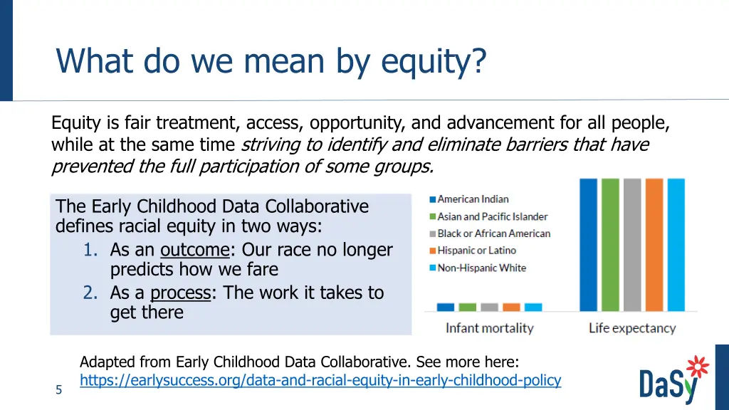 what do we mean by equity