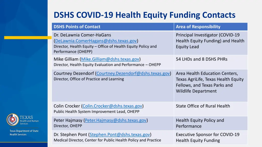 dshs covid 19 health equity funding contacts